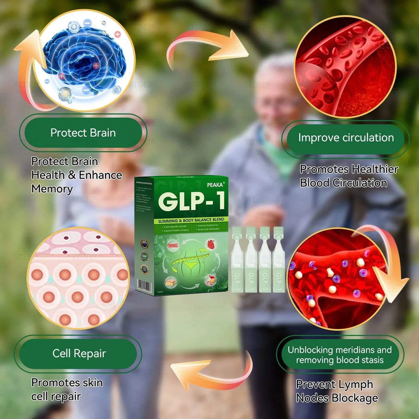 Negusy™ GLP-1 Reset Drops | Rebalance Your Body. Regain Your Shape.
