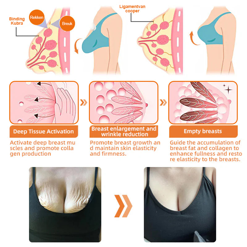 Seurico™ Hot Cream – Lift Saggy Skin, Reduce Wrinkles & Cellulite Fast