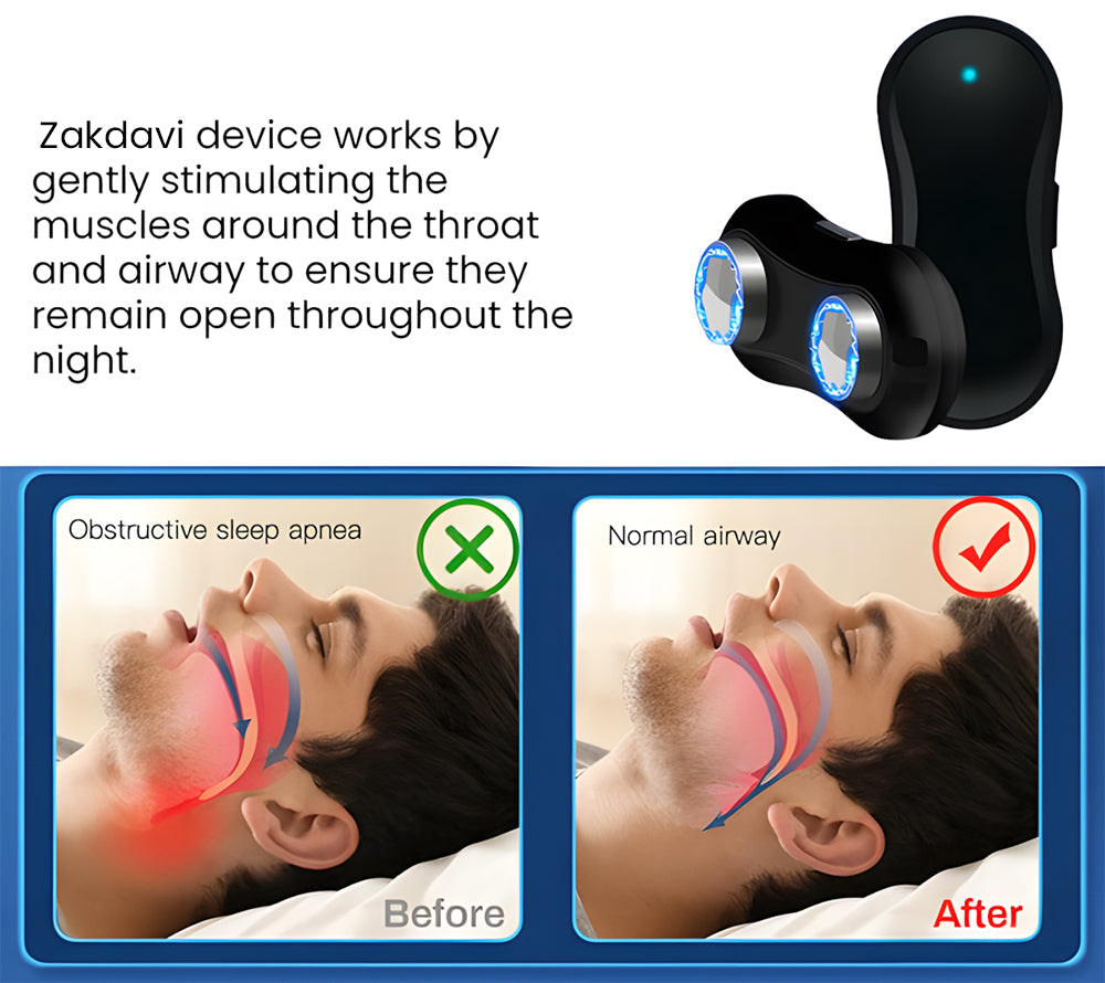 Zakdavi™ MetaboGuard Snore Relief for CardioHealth