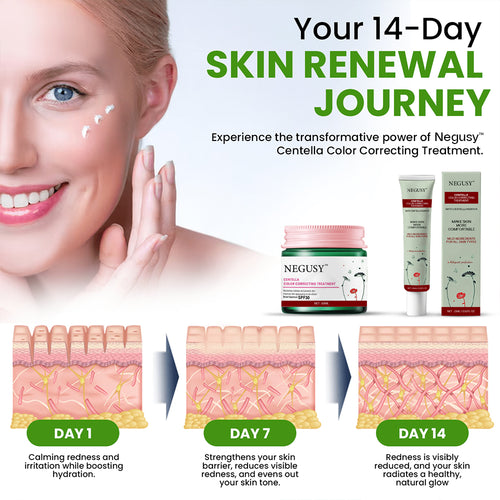 Negusy™ Centella Color Correcting Treatment Ultra01