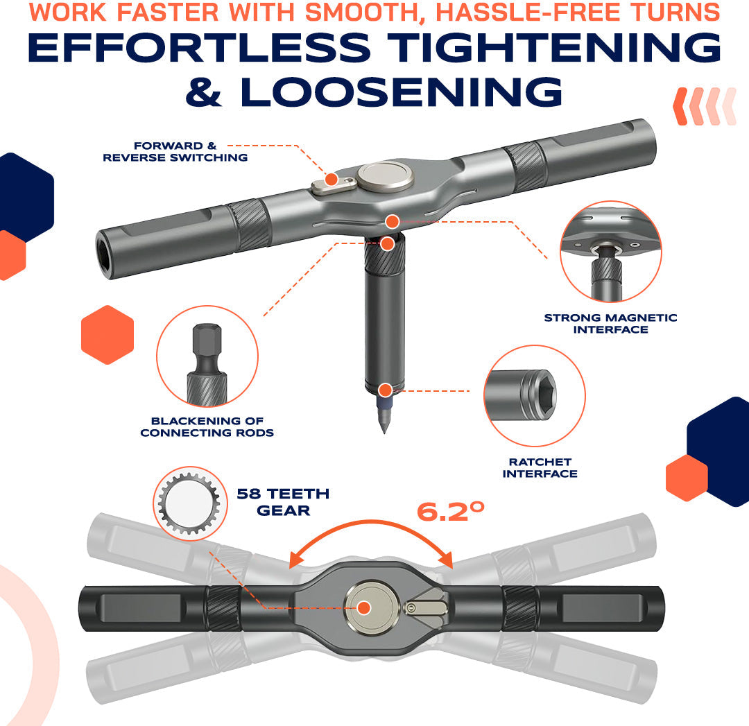 ๐ฅ 24-in-1 Magnetic Ratchet Screwdriver Set โ Compact, Portable & Versatile