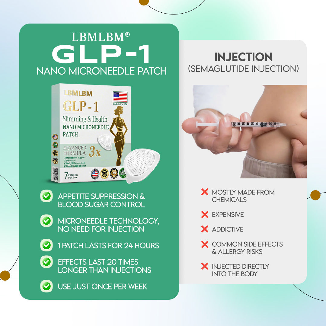LBMLBM™ NIDDK-Tirzepatide Slimming & health NANO MICRONEEDLE PATCH🇺🇸👨⚕️(Zero Pain, 24/7 Release | Lose 20lbs FAST | 90% Sugar Drop | )