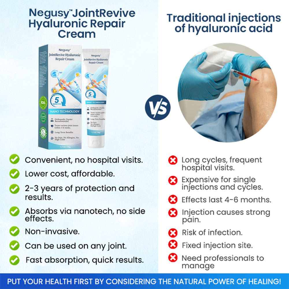 Negusy™ Joint Revive Hyaluronic Repair Cream