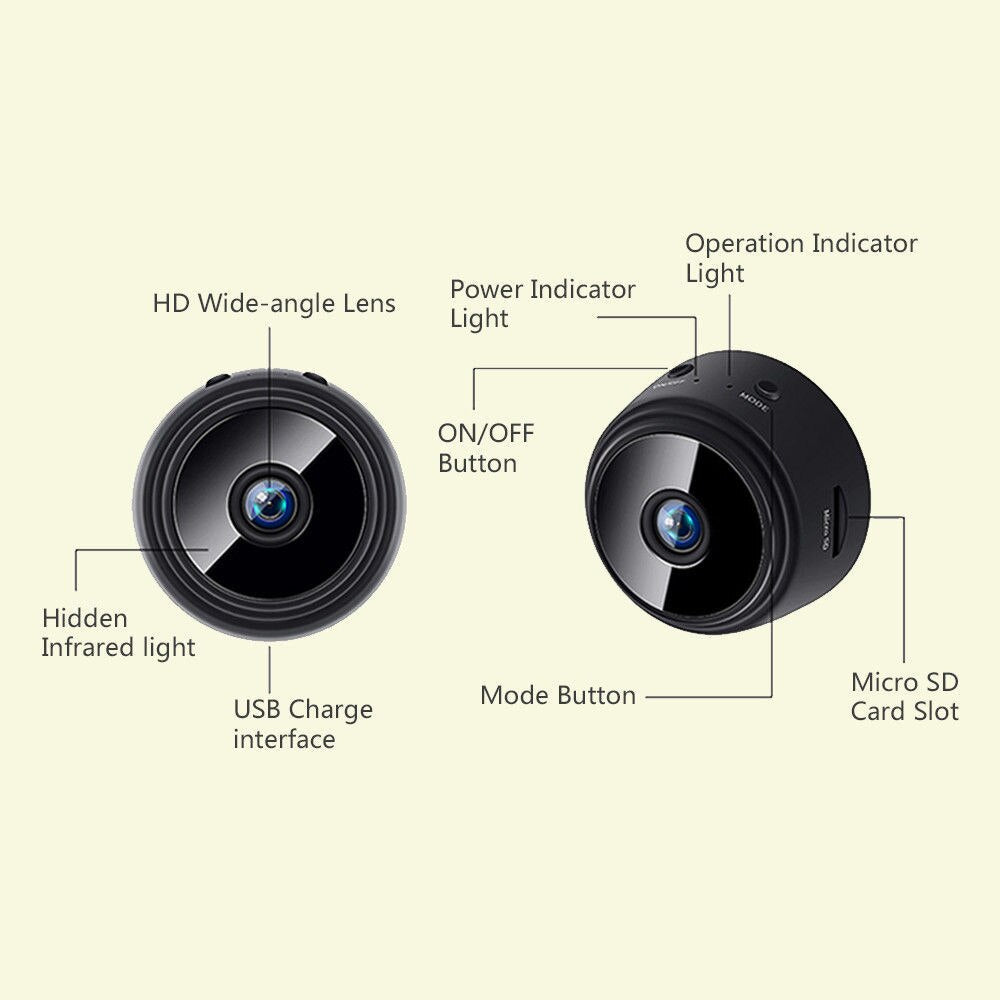 A9 mini camera 1080p HD