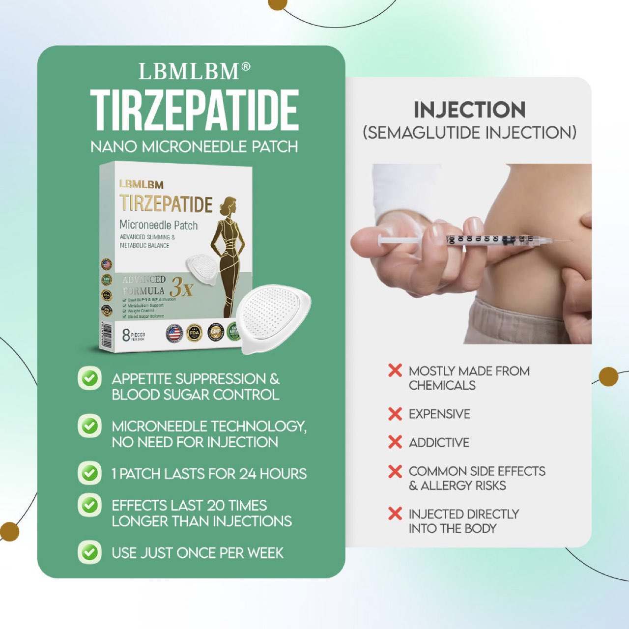 LBMLBM™ NIDDK-Tirzepatide Slimming NANO MICRONEEDLE PATCH (Zero Pain, 24/7 Release | Lose 20lbs FAST | 90% Sugar Drop | )