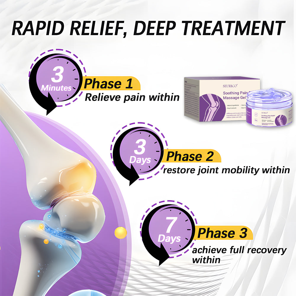 Seurico™ Joint Rescue Gel – Turmeric & Emu Oil Formula for 7-Day Pain Relief