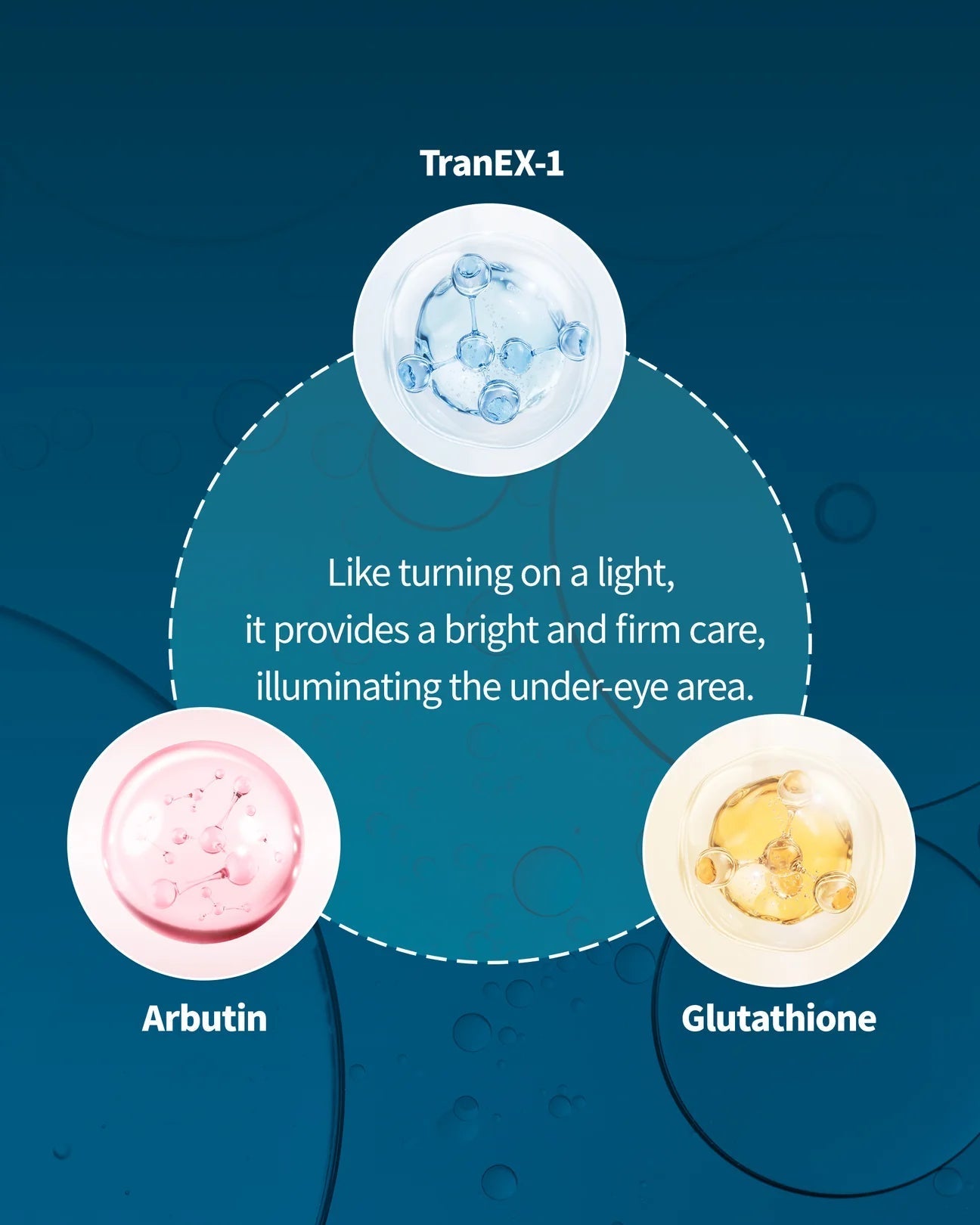 Seurico 60-SECOND EYE FIRMING GELπ