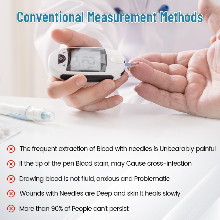 [99.9% Accuracy] Seurico™ Smart Non-Invasive Laser Blood Glucose Meter 🔬😊
