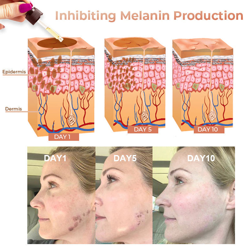 Seurico™ Melanin Correcting Facial Serum