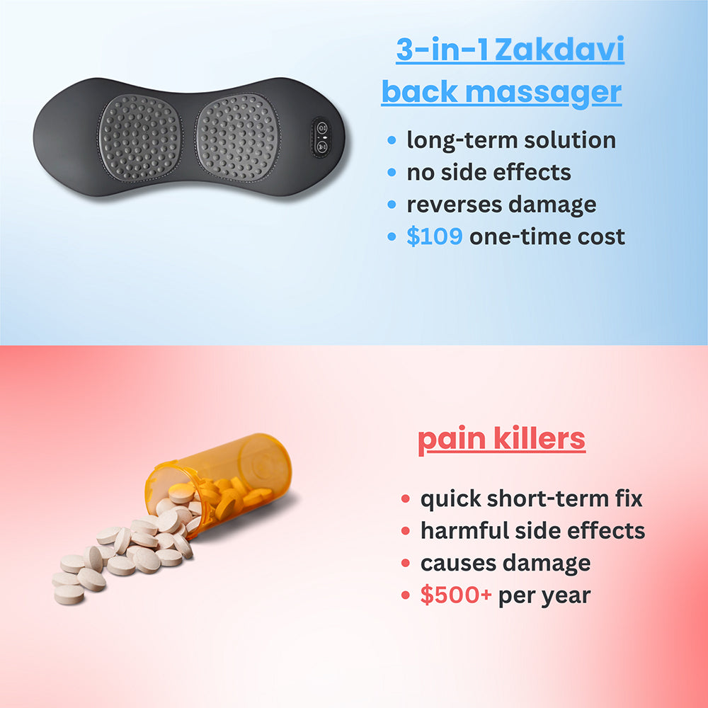 Zakdavi™ 3-in-1 back massager