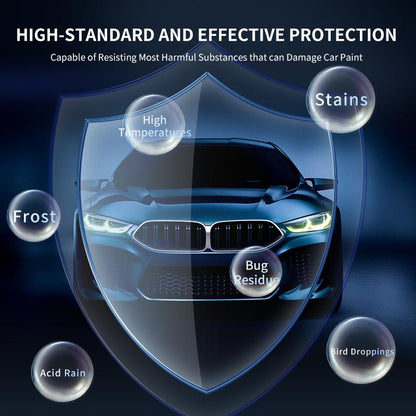 Negusy™ Advanced Car Quick-acting Coating Agent Spray