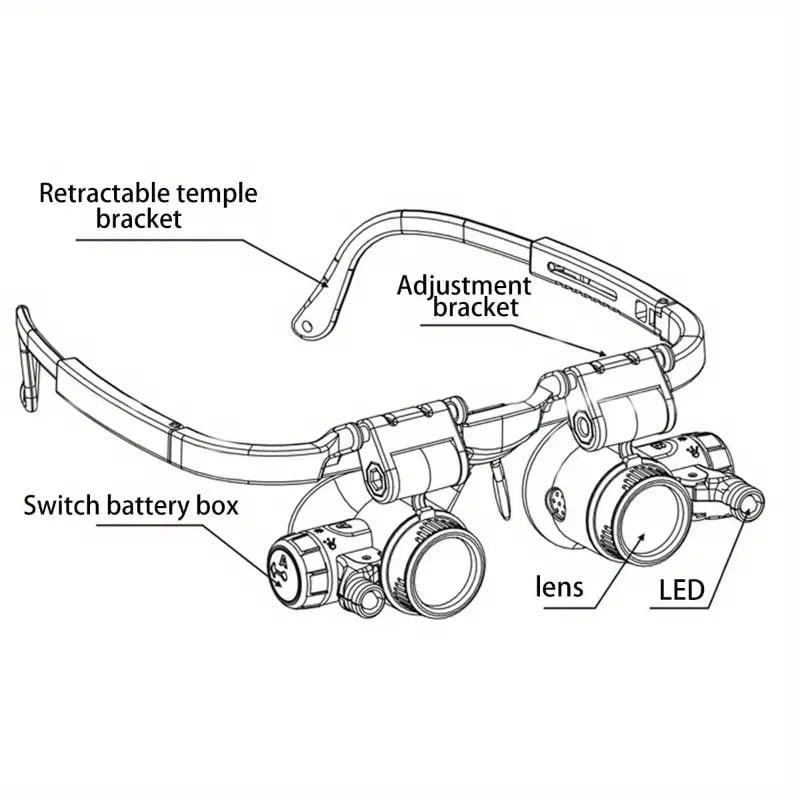 LED Glasses Magnifier 8x 15x 23x