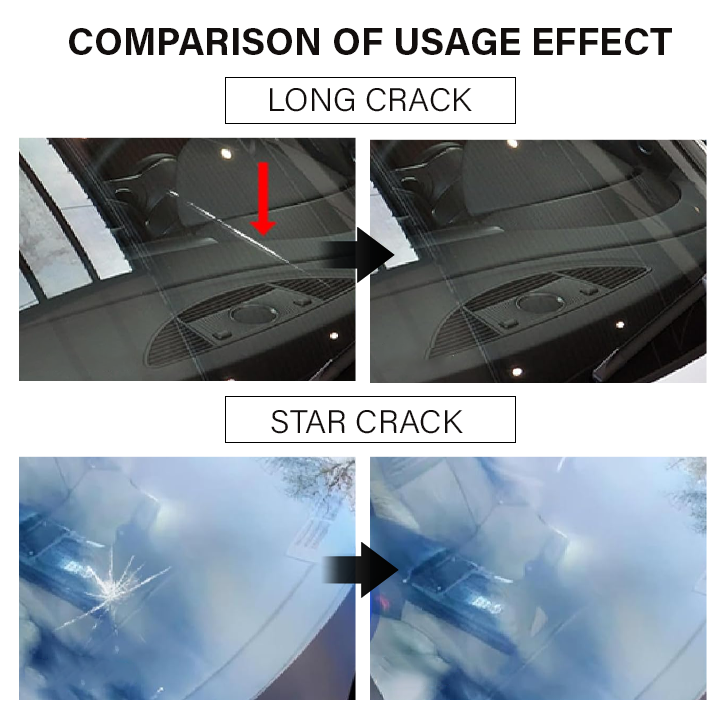 Seurico™ GlassFix Guard: 2024 Windshield Crack Repair Formula