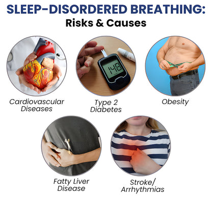 Zakdavi™ MetaboGuard Snore Relief for CardioHealth