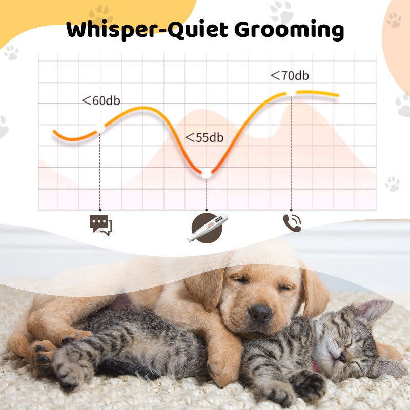 Silent & Waterproof Rechargeable Pet Shaver with LED Light