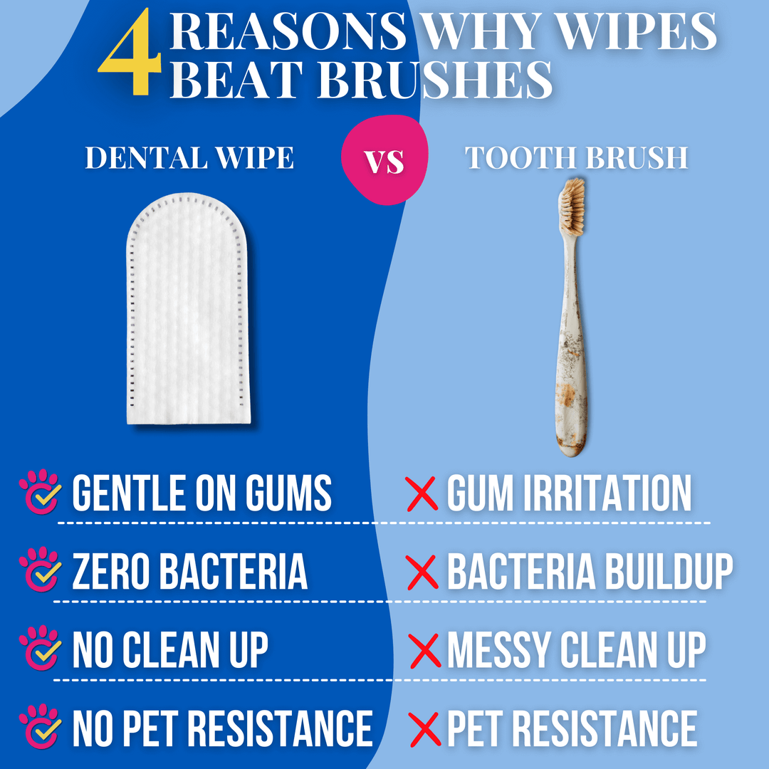 Natural Formula Pet Cleansing Finger Wipes
