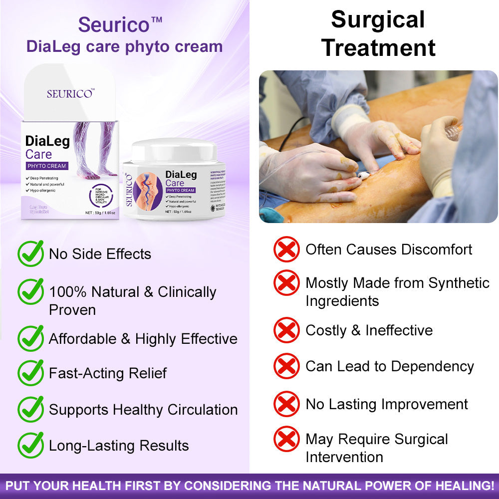 👨‍⚕️ Seurico™ 𝐃𝐢𝐚𝐋𝐞𝐠 𝐂𝐚𝐫𝐞 𝐏𝐡𝐲𝐭𝐨 𝐂𝐫𝐞𝐚𝐦 - Visible results in 2 days – Relieves swelling and pain