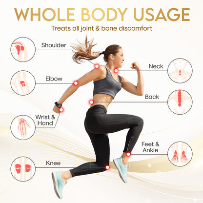 Odeiun™ Orthopedic Cream | AAOS-Inspired Pain Relief & Bone Support with Bee Venom + Botulinum