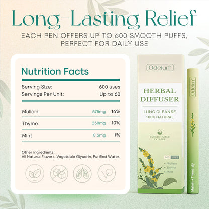 Odeiun™ Herbal Diffuser – 600 Uses