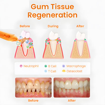 Odeiun™ Gum Repair Treatment Ampoules