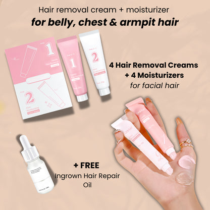 Odeiun™ Hair Removal Kit
