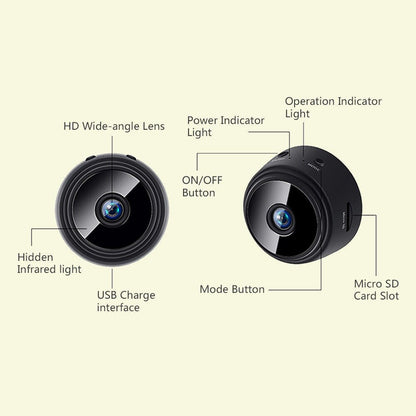 A9 mini camera 1080p HD