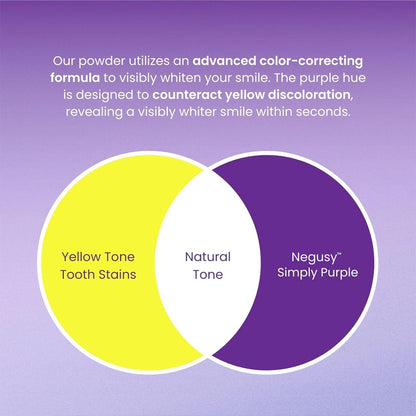 Negusy™ Teeth Whitening & Brightening Powder