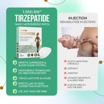 LBMLBM™ NIDDK-Tirzepatide Slimming NANO MICRONEEDLE PATCH （Zero Pain, 24/7 Release | Lose 20lbs FAST | 90% Sugar Drop | ）