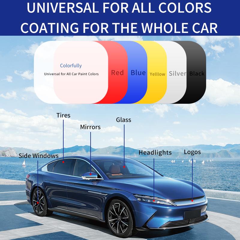 Negusy™ Advanced Car Quick-acting Coating Agent Spray