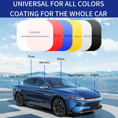 Negusy™ Advanced Car Quick-acting Coating Agent Spray