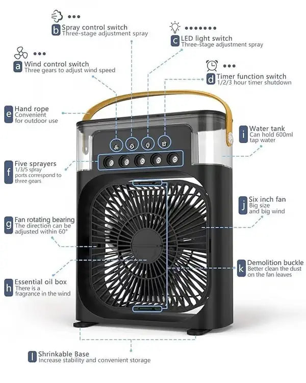 Summer Hot Sale 49% OFF🔥Portable Humidifier Air Cooler Mist Fan