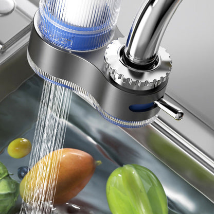 Seurico Home 7-Stage Water Filter