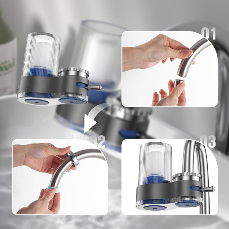 Seurico Home 7-Stage Water Filter