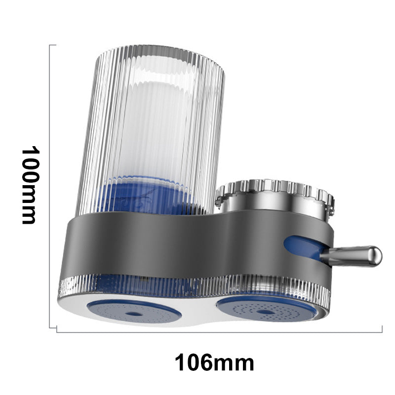 Seurico Home 7-Stage Water Filter